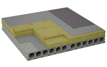 considerations of Stanfield flat roofing insulation